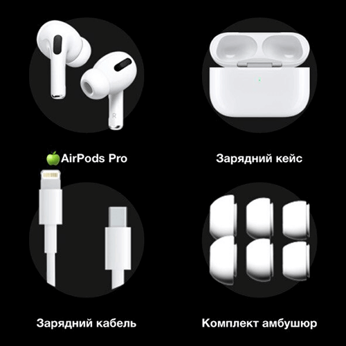 Наушники AirPods Pro2 FULL с Гироскопом 2024г.